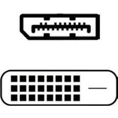 DISPLAYPORT TO DVI CABLE CABL