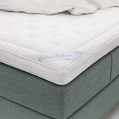 Jensen Starrose Bed Matress 90x200cm