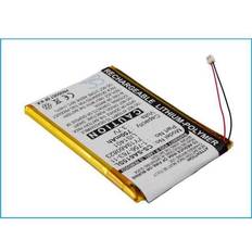 Cameron Sino Battery for Walkman NW-S710 NWZ-S600 NWZ-S615 NWZ-S618 1-756-763-11 LIS1401