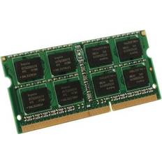Transcend JetRam SO-DIMM DDR2 800MHz 2GB (JM800QSU-2G)