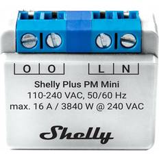 Shelly Plus PM Mini