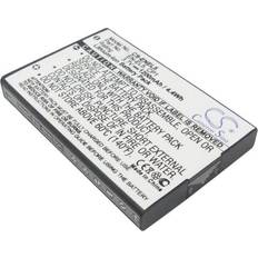 Cameron Sino GreenCell Green Cell Battery for Nikon Coolpix P100, P500 etc. 1150mAh, 3.7V (Akku) Kamera Stromversorgung