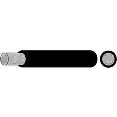 Oceanflex OceanFlex Fortinnet kobberkabel Oceanflex marinekabel