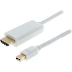 Cables 3ft feet mini displayport/thunderbolt apple macbook macbook pro macbook