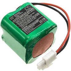 Cameron Sino Battery for Mosquito Magnet Independence MM3200 565-035 9994141 MM565035 3000mAh