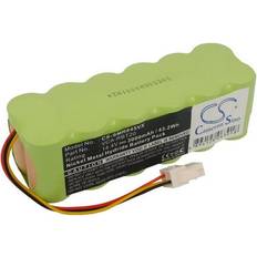 Batteri til bl.a. Samsung NaviBot SR8840, SR8845, SR8855, SR8895, VCR8855 Kompatibelt