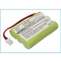 Cameron Sino Batteri Til Betalingsterminal Til Resistacap Inc N250AAAF3WL
