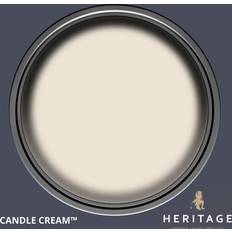 Paint Dulux Trade Heritage Velvet