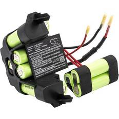 Cameron Sino Battery for aeg ag3001 electrolux zb02er ergo01 zb3001 zb3002 zb3003 2199035011