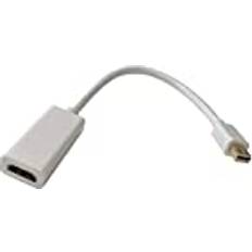 3GO ADAPTADOR Mini DISPLAYPORT A