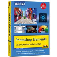 Photoshop Elements 2024 Bilderrahmen