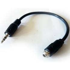 Loops Coupler Joiner Patch Cable Lead