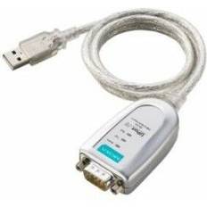 USB
