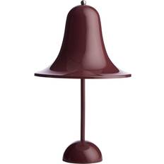 Pantop Burgundy
