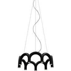 Arch circle