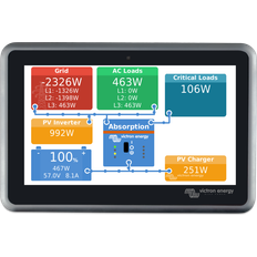 Ekrano GX Touch Panel