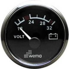 Voltmeter 24 Volt RF