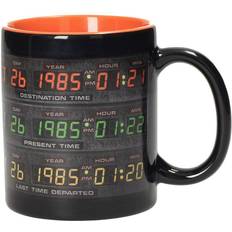 Back to the Future