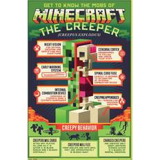 Chêne Affiches GB Eye Minecraft Creepy Affiche