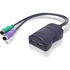 KVM-switchar ADDER KMU2P interface