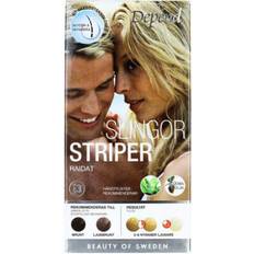 Depend Hair Colour Highlights
