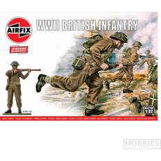 Maquetas Airfix Britische Infanterie Vintage Edition