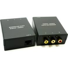 Wireless Audio & Video Links Kenable Composite video & over lan