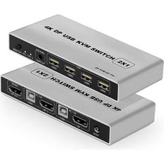 KVM-101