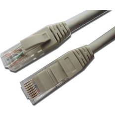 Cat 6a kabel Unite CAT 6A RJ45-RJ45 M-M