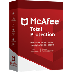 Total Protection 2024