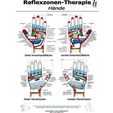 Günstig Messlatten Reflexzonen-Therapie Mini-Poster Hände DIN A4