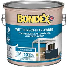 Bondex Wetterschutz-Farbe RAL 7016