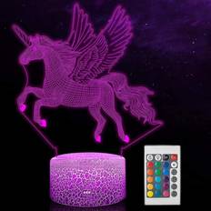 Wekity Unicorn For Change Birthday Unicorn
