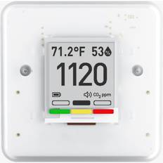 Innenraumklima CO2 Monitor