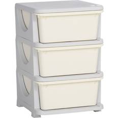 Kid's Room Qaba 3 Tier Kids Storage Unit Dresser Tower with Drawers Chest