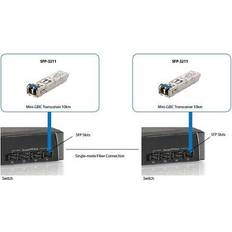 LevelOne SFP3211 1.25Gbps Single-mode SFP