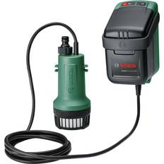 Rainwater GardenPump 18V-2000