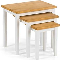 Wood Nesting Tables Julian Bowen Cleo Nesting Table 33x48cm 3pcs