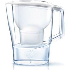 Serving Brita Aluna Maxtra Pro Pitcher 2.4L