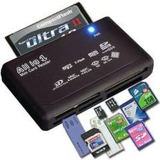 Memory Card Readers KiwiBird sg-008 card reader black