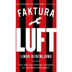 Faktura luft Bluff, mygel och korruption