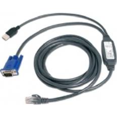 Video USB VGA