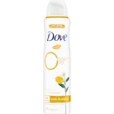 Dove Hygieneartikler Dove Deo Citrus und Pfirsichduft 150 ml