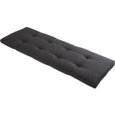 Dacore Lux Stolehynde Sort (50x141cm)