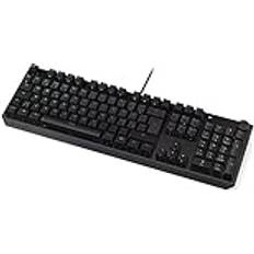keyboard Thock NO