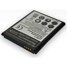 Teknikproffset Batteri till Samsung i9300 Galaxy S3, EB-L1G6LLU 2100 mAh