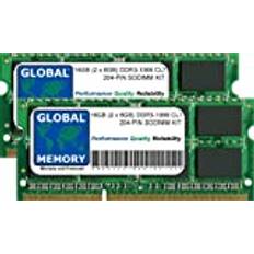 Global Memory 16GB 2 x 8GB DDR3 1066MHz PC3-8500 204-PIN SODIMM MINNE RAM KIT FÖR MAC MINI & MAC MINI SERVER MITTEN 2010