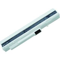 eQuipIT LK-AR8032LH