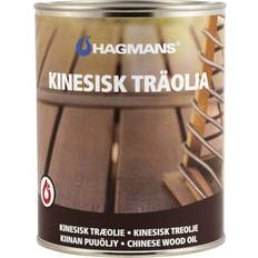 Kinesisk träolja målarfärg Hagmans Kinesisk träolja