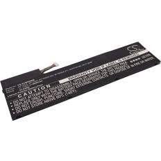 Cameron Sino Batteri til Acer Aspire M3 mfl